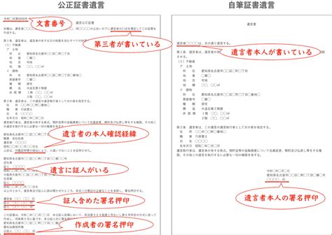 公正証書遺言の見本｜実際にプロが作成した公正証書遺言の見本を公開 遺言シェルパ｜名古屋の行政書士による遺言作成支援