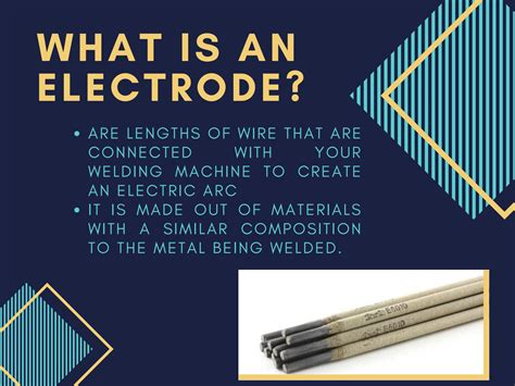 SOLUTION: Electrode Classification - Studypool