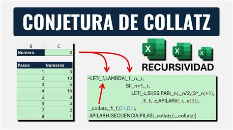 Conjetura De Collatz La F Rmula Que Debes Dominar Para Obtener La