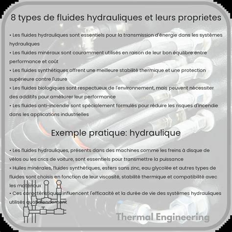 8 Types de Fluides Hydrauliques et Leurs Propriétés