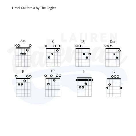 Hotel California Chord Easy Guitar Lesson Lauren Bateman Guitar