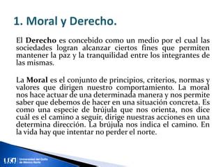 Unidad 1 Moral Y Derecho PPT