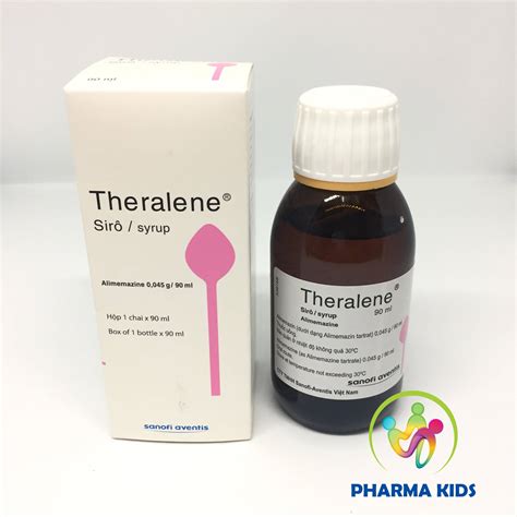 Theralene