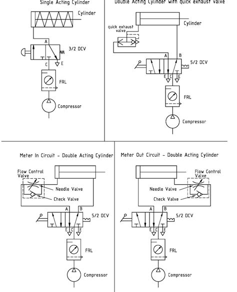 Pneumatic Circuit Diagram For Automated Workstation How To D