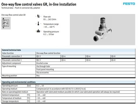 Festo GR One Way Flow Control Valve Innovest Engineering Co