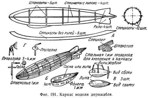 «Фиг. 191. Каркас модели дирижабля» - картинка из статьи: «Модель ...