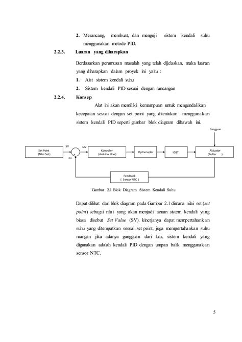 Sistem Kendali Suhu Ruangan Dengan Metode Pid Berbasis Arduino Uno