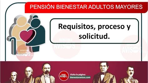 Cuáles son los requisitos para solicitar el pago de pensión de