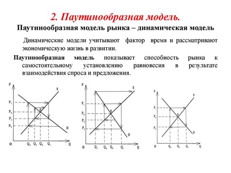Рыночное равновесие. Тема 8 - презентация онлайн