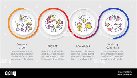 Labour Issues In Agriculture Loop Infographic Template Stock Vector Image And Art Alamy