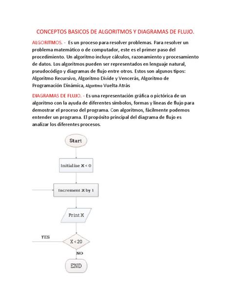 Conceptos Basicos De Algoritmos Y Diagramas De Flujo Pdf