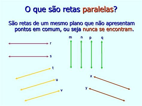 Geometria Retas Vídeo Aula