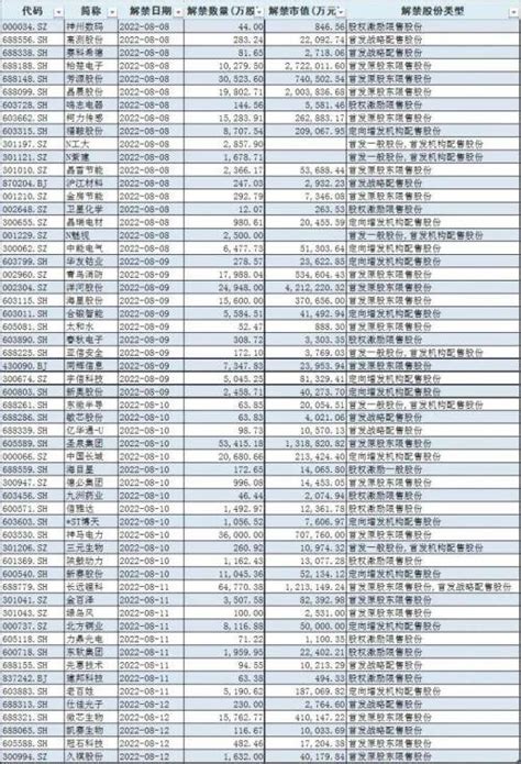 本周操盘攻略：“新半军”仍是行情主线？ 管理 公司 种业