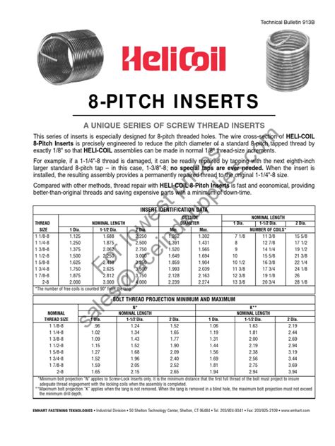 Helicoil Npt Inserts 8un 2 Screw Equipment