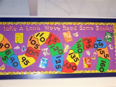 Classroom Reading Bulletin Board Ideas