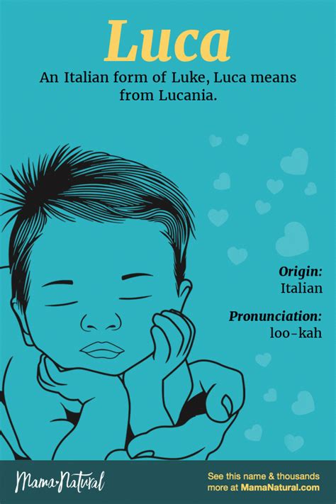 Luca Name Meaning Origin Popularity Boy Names Like Luca Mama Natural