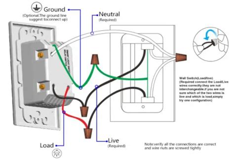 Rohs In Wall Smart Switch Manual Itsmanual