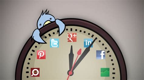 6 Biggest Small Business Social Media Time Wasters - LearnAboutUs.com