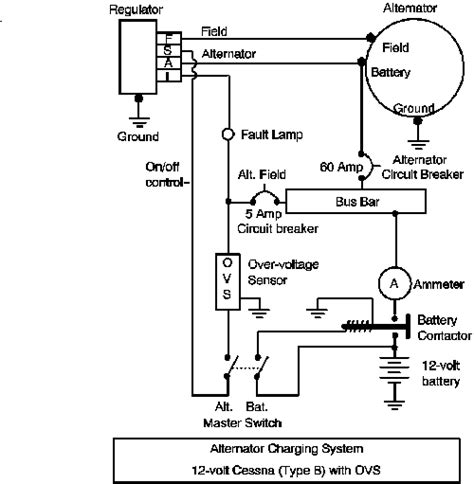 Cessna Whelen Wiring Schematics