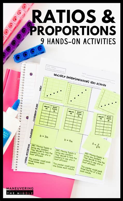 Ratios And Proportions Activities Artofit