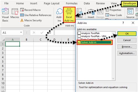 Solver In Excel How To Use Solver Add In In Excel Useful Guide