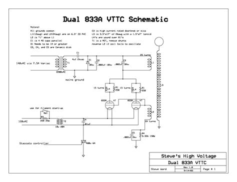 Dual 833A VTTC