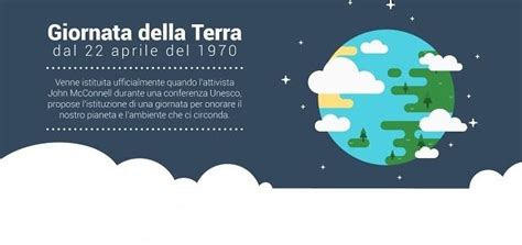 Giornata Della Terra Cos E Perch Si Festeggia Il Aprile