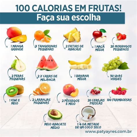 Tabela De Calorias Das Frutas Por Unidade PANCAEDU