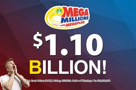 Fridays Mega Millions® Jackpot Increases To 1 1 Billion