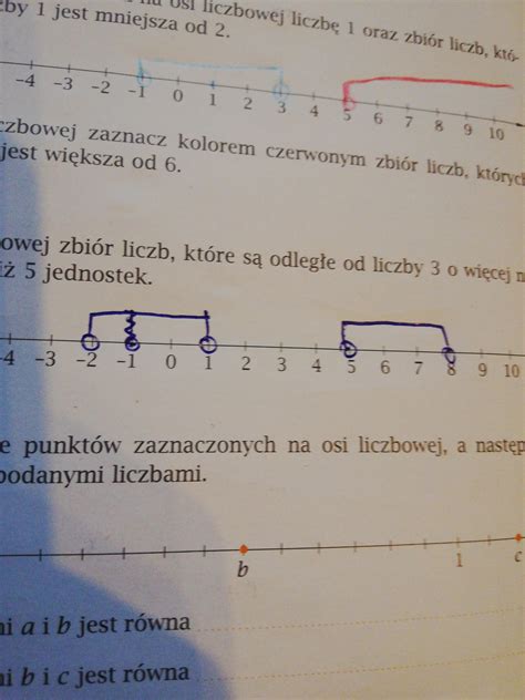 Zaznaczanie Liczb Dziesietnych Na Osi Liczbowej Matematyka W