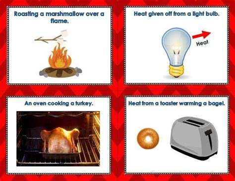 Using Task Cards In Teaching Methods Of Thermal Energy Transfer Kesler Science Thermal