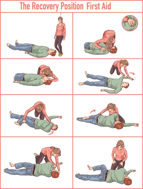 Recovery Position First Aid Wiki