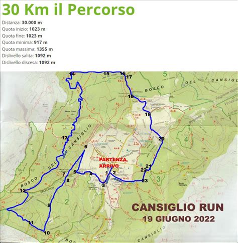 Cansiglio Run Corsa In Montagna A Belluno Piana Del Cansiglio Domenica