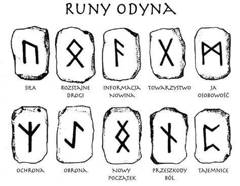 Nordic Runes Polskie Znaczenie Mitologia Tatuaggi