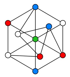 Graph Coloring Problem – phabi.ch