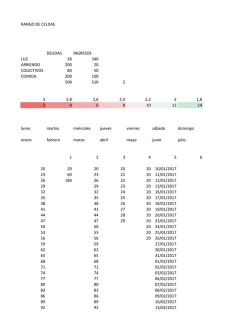 PDF Práctica Asignar Rango celdas Autorellenar Gráficos DOKUMEN TIPS