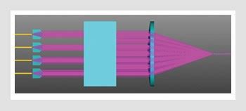 Diode Laser Array Delivering High Power Outputs By Combining Stacks