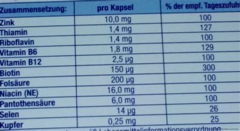 DAS gesunde PLUS Haar Vital Komplex Kapseln Nahrungsergänzungsmittel