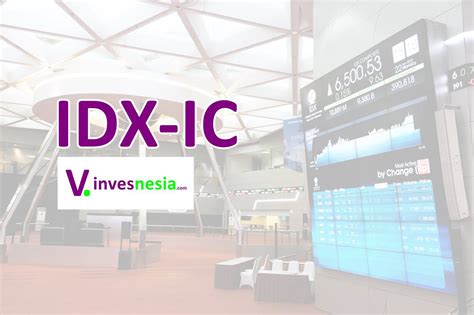 Daftar Perusahaan Per Sektor Di BEI Klasifikasi IDX IC Terbaru