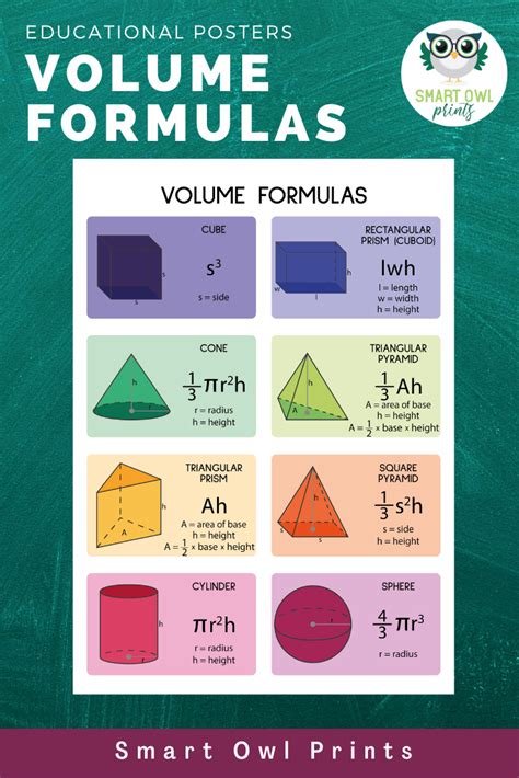 Volume Formulas 3d Geometry 3d Shapes Educational Posters Etsy