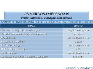 Verbos Impessoais PPT