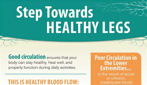 What Causes A Charley Horse Hrf