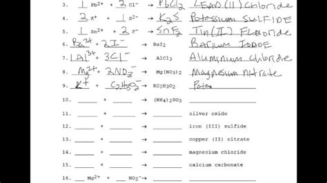 Practice Writing Chemical Equations From Word Equations Youtube Worksheets Library