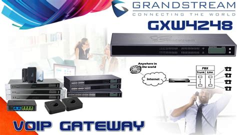 Grandstream Gxw Analog Voip Fxs Gateway With Ports