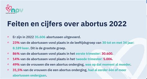 Abortus Brengt Veel Leed Met Zich Mee NPV Zorg Voor Het Leven