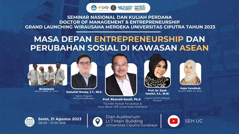 Kuliah Perdana Doctor Of Management Entrepreneurship Dan Grand