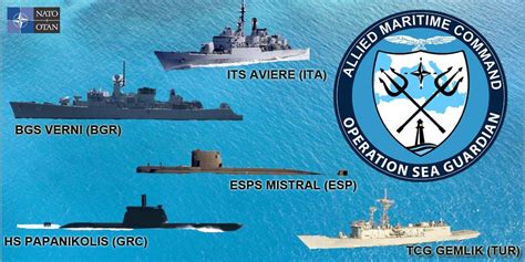 NATO OPERATION SEA GUARDIAN KICKS OFF IN THE MEDITERRANEAN DCSS News