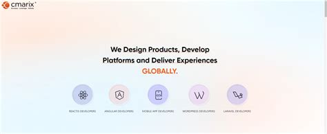 Best Custom Software Development Companies In India Qa Jobs