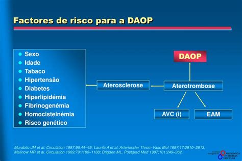 Ppt Doença Arterial Obstrutiva Periférica Daop Powerpoint