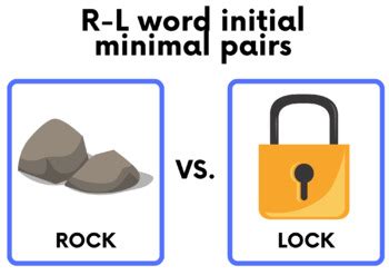 R L Minimal Pairs By Smart Learners PH TPT